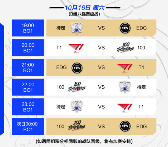 《LOL》2021全球总决赛入围赛及小组赛赛程一览