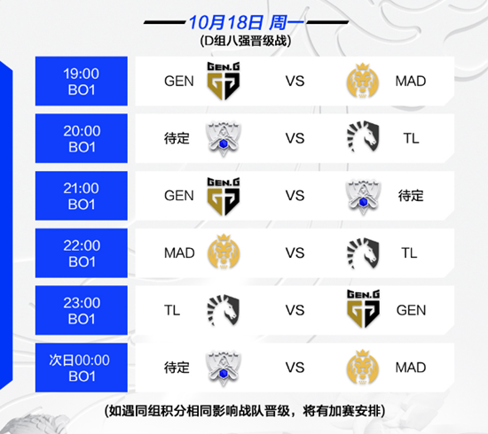《LOL》2021全球总决赛入围赛及小组赛赛程一览