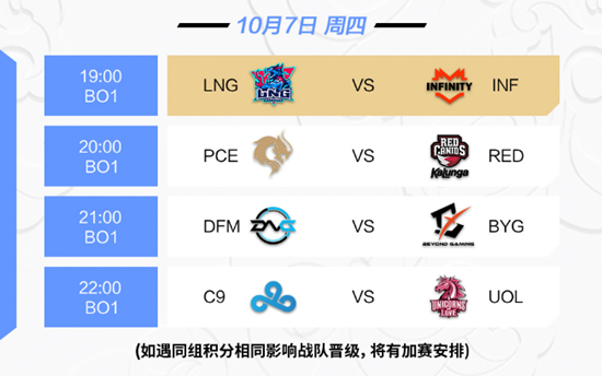 《LOL》2021全球总决赛入围赛及小组赛赛程一览