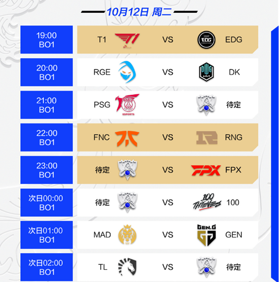 《LOL》2021全球总决赛入围赛及小组赛赛程一览