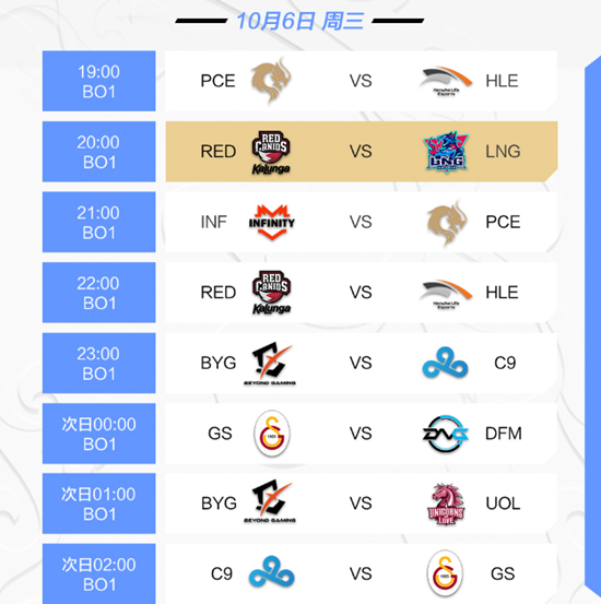 《LOL》2021全球总决赛入围赛及小组赛赛程一览