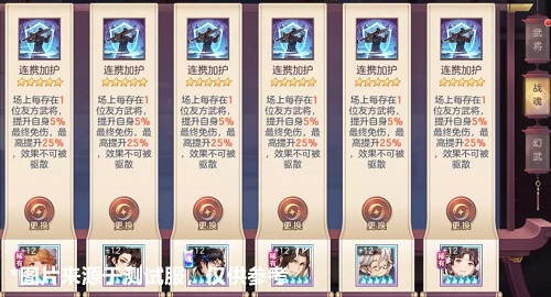 三国志幻想大陆山河遗迹阵容怎么搭配？