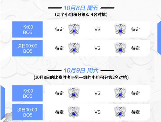 《LOL》2021全球总决赛入围赛及小组赛赛程一览