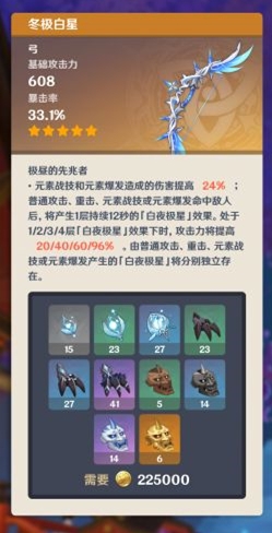 原神冬极白星适用角色推荐