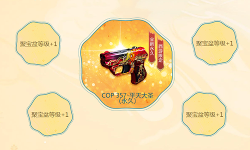 《CF》全新永久COP 限时免费领活动