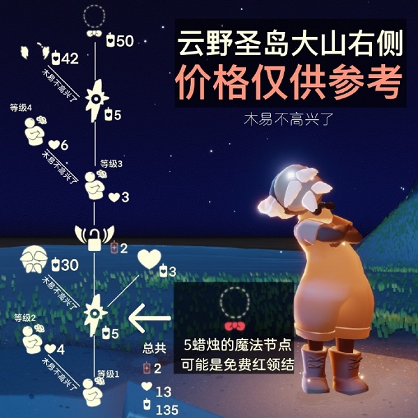 光遇爬山先祖兑换表 光遇爬山先祖兑换表