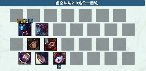 金铲铲之战不死挖掘机阵容装备怎么搭配？