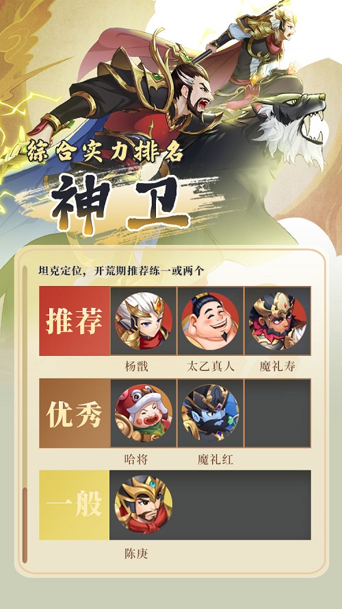 仙弈传说神卫阵营角色强度排名一览