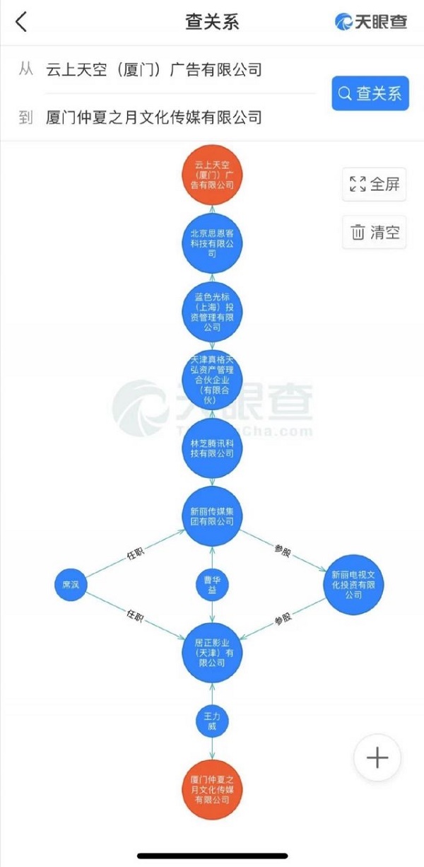 光与夜之恋和虾（肖战粉丝）之间出了什么事？