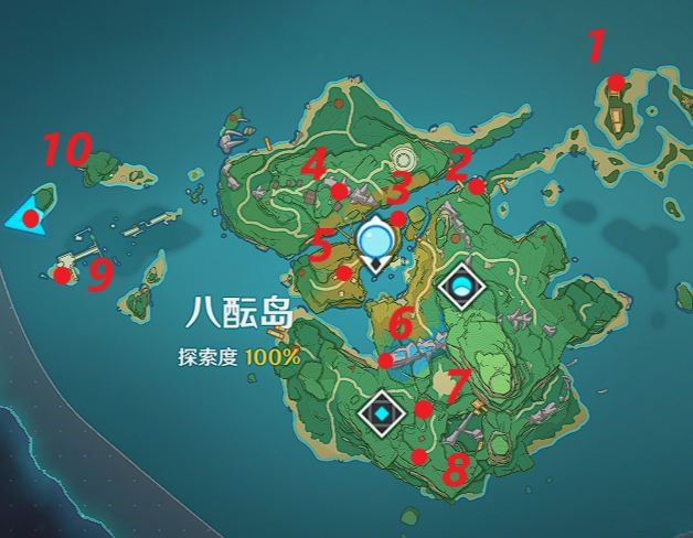 原神妖鬼狂言百物语成就完成方法