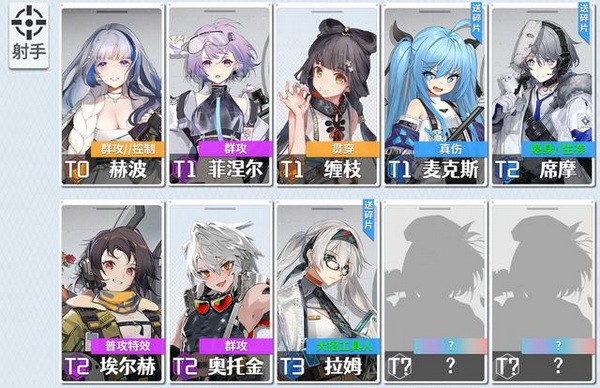 云图计划角色排行最新榜 少女前线云图计划角色强度排行榜
