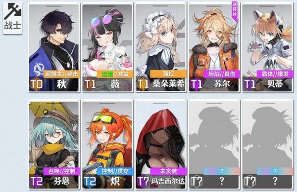 云图计划角色排行最新榜 少女前线云图计划角色强度排行榜