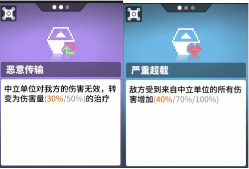 少女前线云图计划环境函数选什么好？