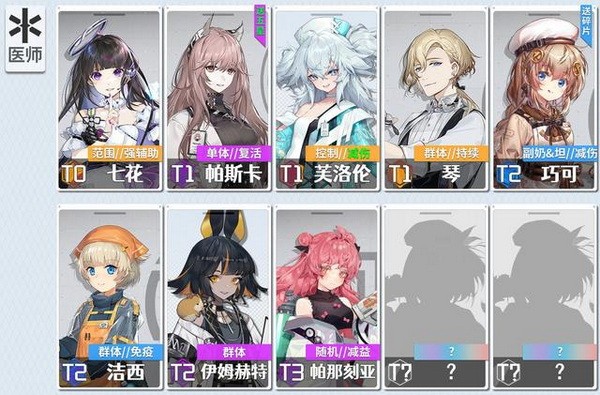 云图计划角色排行最新榜 少女前线云图计划角色强度排行榜