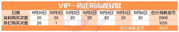 爱江山更爱美人凰者风华怎么兑换？