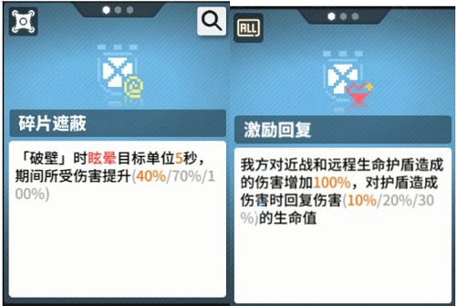 少女前线云图计划环境函数选什么好？