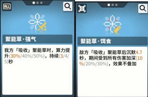 少女前线云图计划环境函数选什么好？