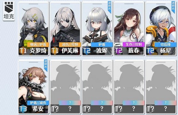 云图计划角色排行最新榜 少女前线云图计划角色强度排行榜