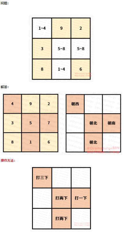 原神海祇岛数独方块解谜攻略