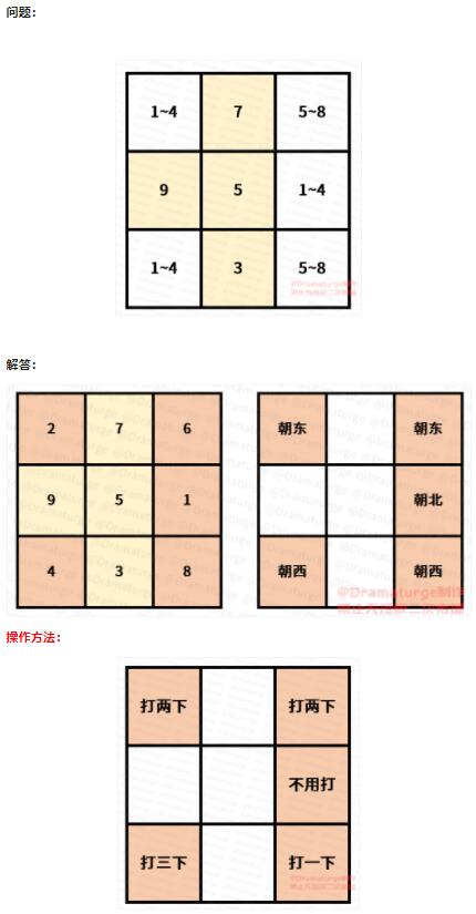 原神海祇岛数独方块解谜攻略