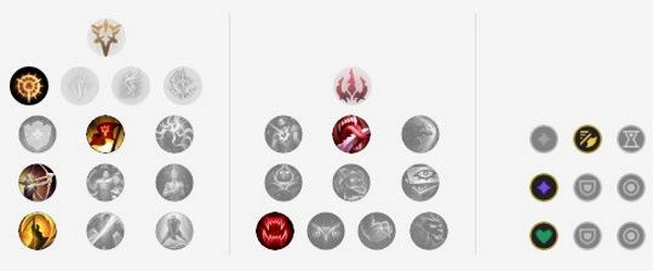 英雄联盟手游暗夜猎手怎么出装?暗夜猎手符文出装攻略