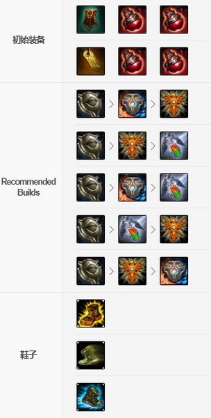 英雄联盟手游牛头酋长怎么玩?牛头酋长阿利斯塔符文出装推荐