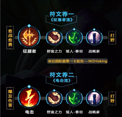 英雄联盟手游螳螂怎么出装？