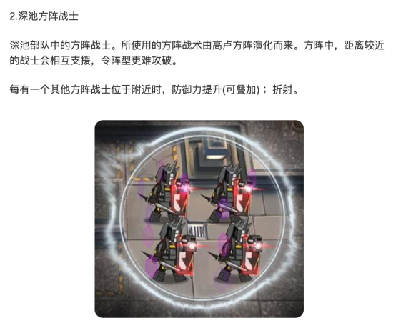 《明日方舟》:风暴瞭望新增机制解析——小怪成建制作战 《明日方舟》:风暴瞭望新增机制解析——小怪成建制作战