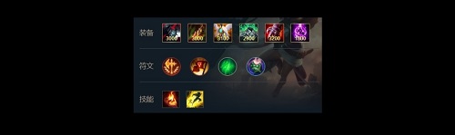 英雄联盟手游锐雯怎么出装？