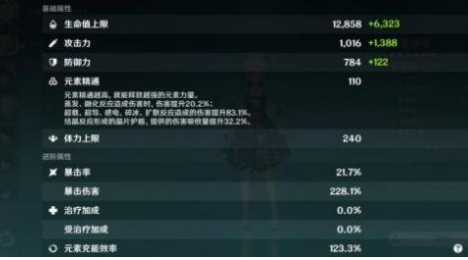 《原神》充能永冻阵容玩法攻略 《原神》充能永冻阵容玩法攻略