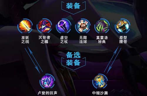 英雄联盟手游寡妇怎么出装? 英雄联盟手游寡妇怎么出装?