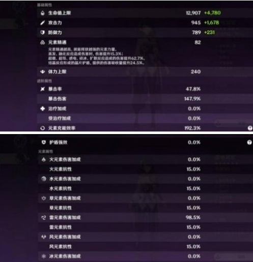 《原神》充能永冻阵容玩法攻略 《原神》充能永冻阵容玩法攻略