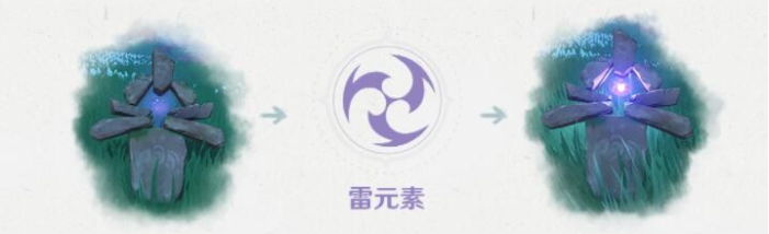 《原神》鹤观岛雷石作用是什么？