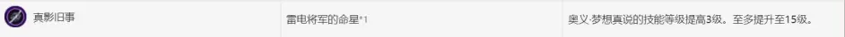《原神》雷神的命座以及技能天赋出处考量 《原神》雷神的命座以及技能天赋出处考量