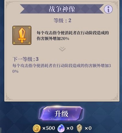 法洛伊幻境第三章怎么过？