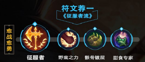 英雄联盟手游阿卡丽天赋怎么点? 英雄联盟手游阿卡丽天赋怎么点?