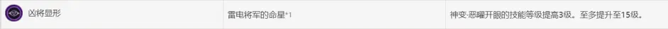 《原神》雷神的命座以及技能天赋出处考量 《原神》雷神的命座以及技能天赋出处考量