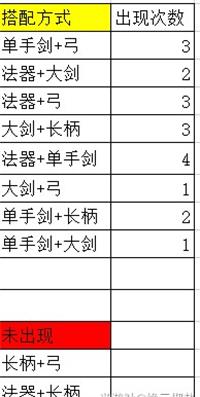 《原神》2.2胡桃武器up池预测