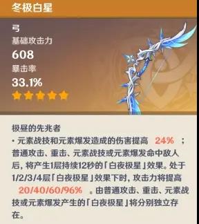 《原神》冬极白星突破材料一览