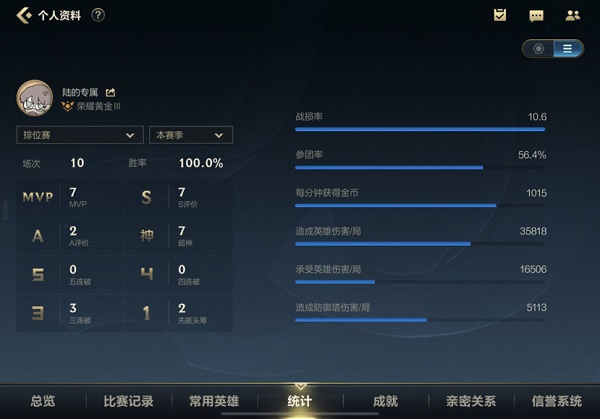 英雄联盟手游定位赛十连胜能定什么段位？