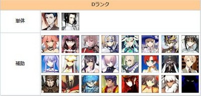 fgo节奏榜2021年10月 fgo最新节奏榜2021