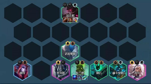 金铲铲之战重骑士火男阵容装备怎么搭配? 金铲铲之战重骑士火男阵容装备怎么搭配?