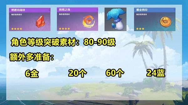 原神托马等级突破材料是什么？