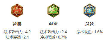 王者荣耀S25赛季周瑜最强出装