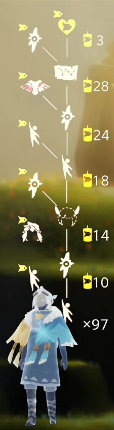 光遇活跃导航员兑换图有什么？