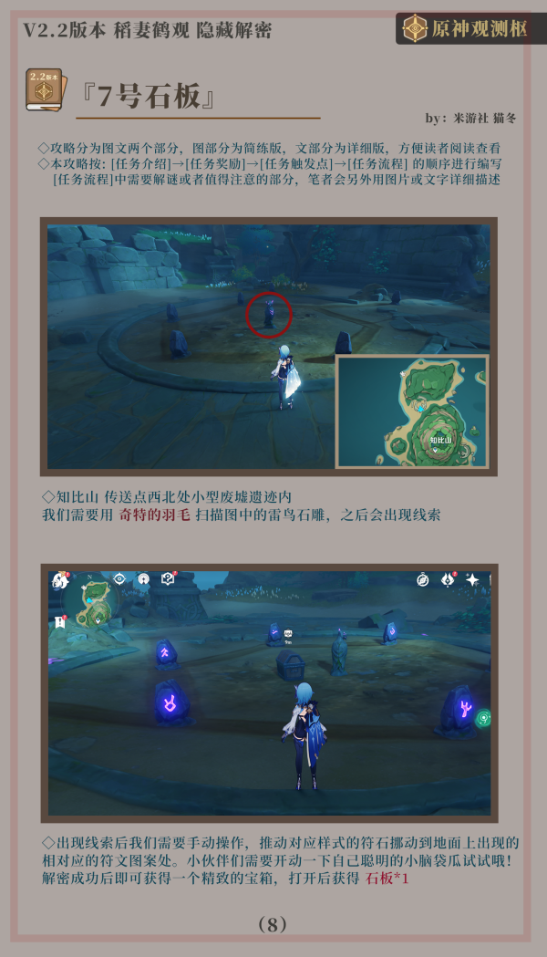 《原神》七块石板解密攻略合集