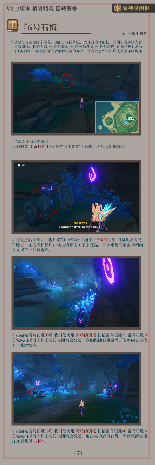《原神》七块石板解密攻略合集