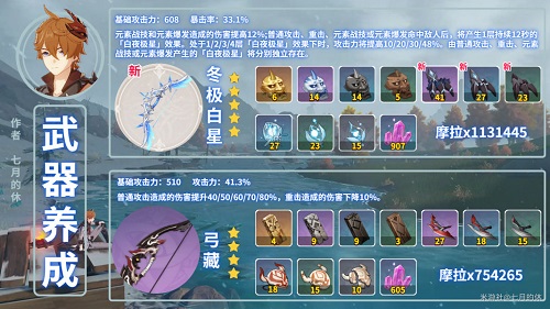 原神达达利亚武器用什么? 原神达达利亚武器用什么?