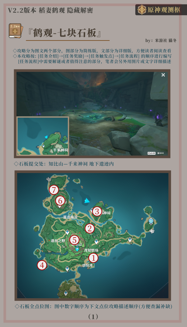 《原神》七块石板解密攻略合集