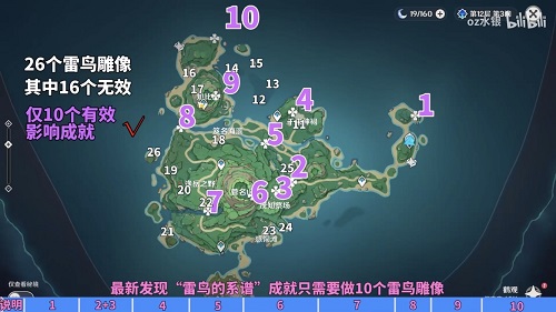 《原神》雷鸟雕像位置分享